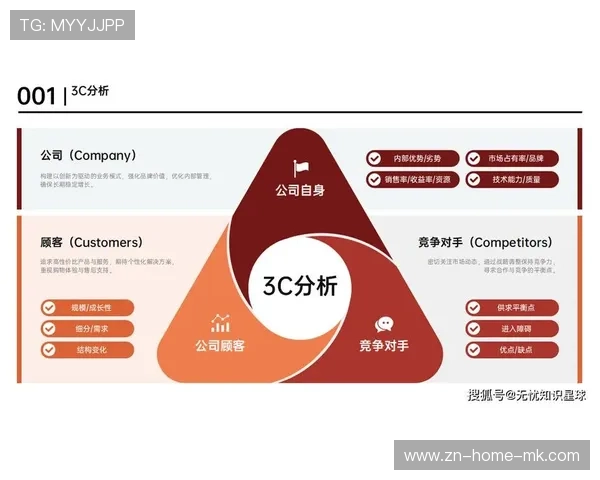 NBA球队市场营销数字化转型实践探索,nba营销模式 NBA球队市场营销数字化转型实践探索,nba营销模式