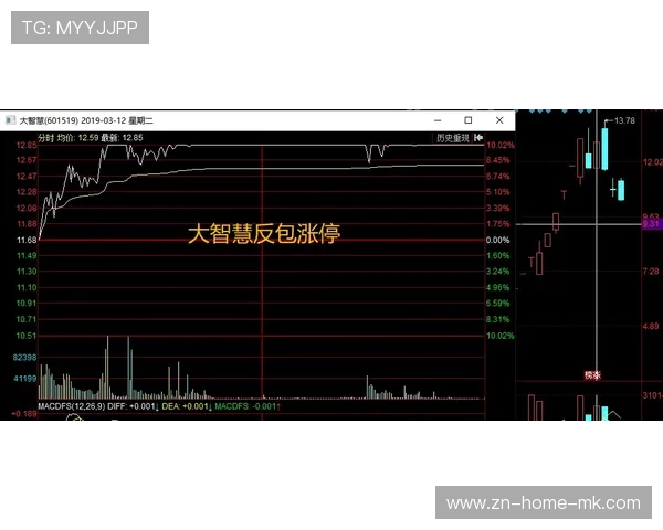 琫员如何通过恢复科技缩短伤后回归周期 琫员如何通过恢复科技缩短伤后回归周期